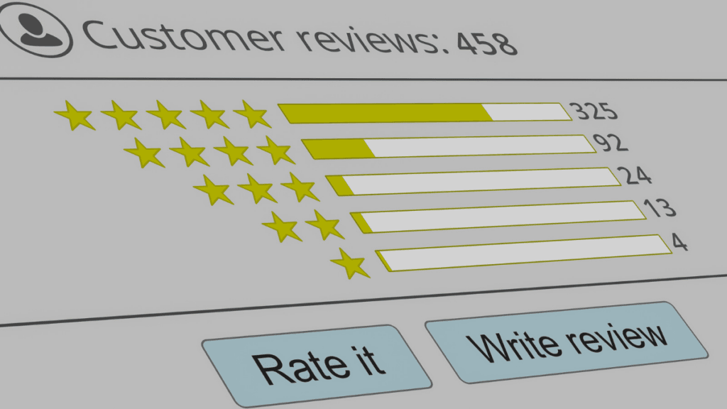 Trust betting reviews online