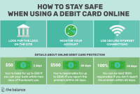 Is online shopping safe with debit cards